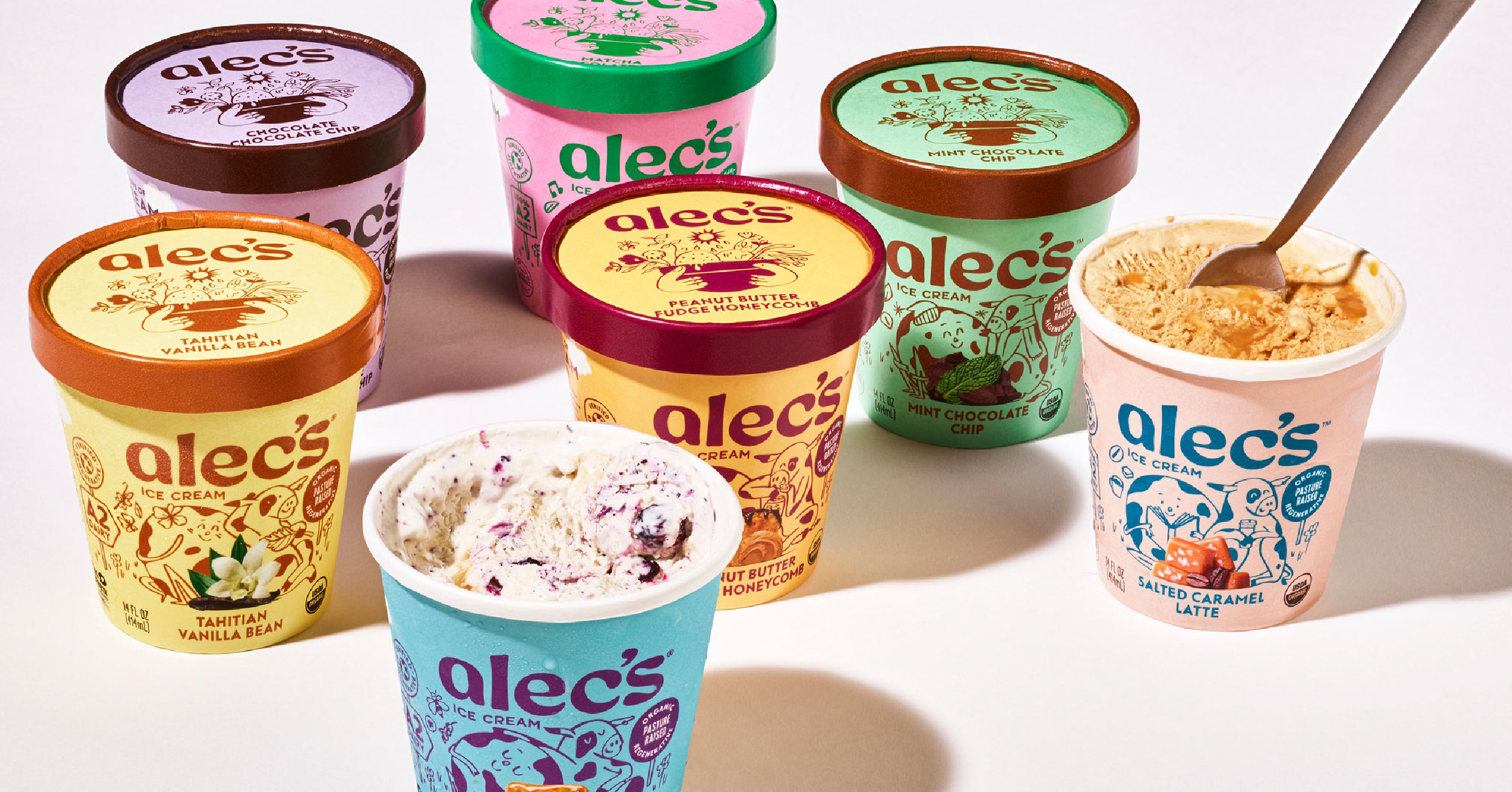 Find Us – Alec's Ice Cream